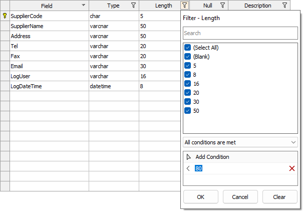 SQL Enterprise Management